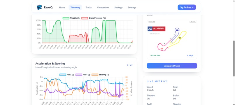 RaceIQ – screenshot 2
