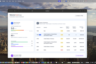 Fitch NY Group 2 - Fitch Group Sustainability Trained Model
