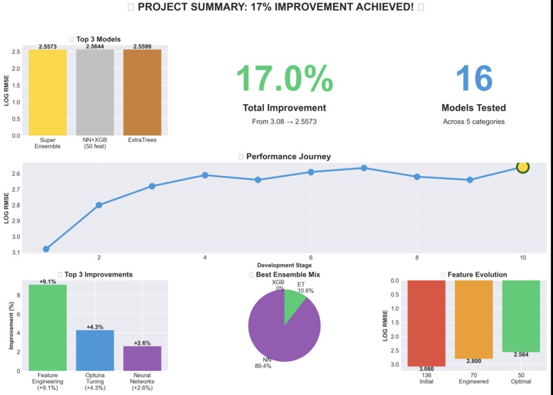 Fitch NY Group 2 - Fitch Group Sustainability Trained Model – screenshot 9