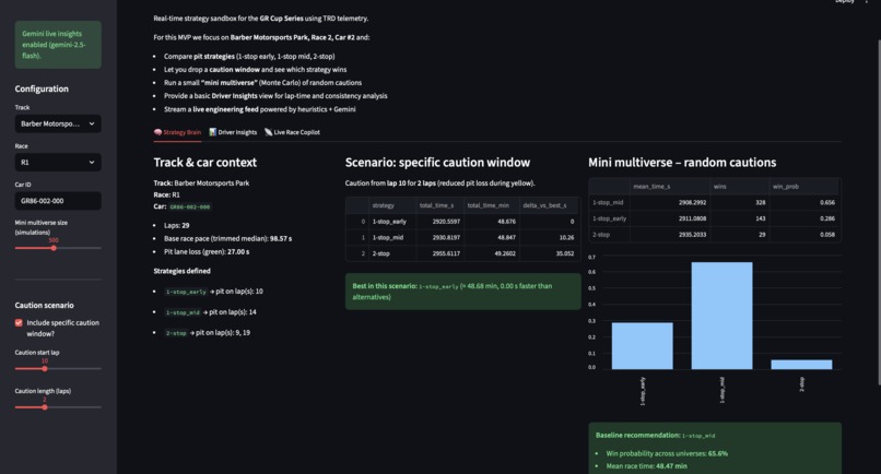 TrackSense – screenshot 8