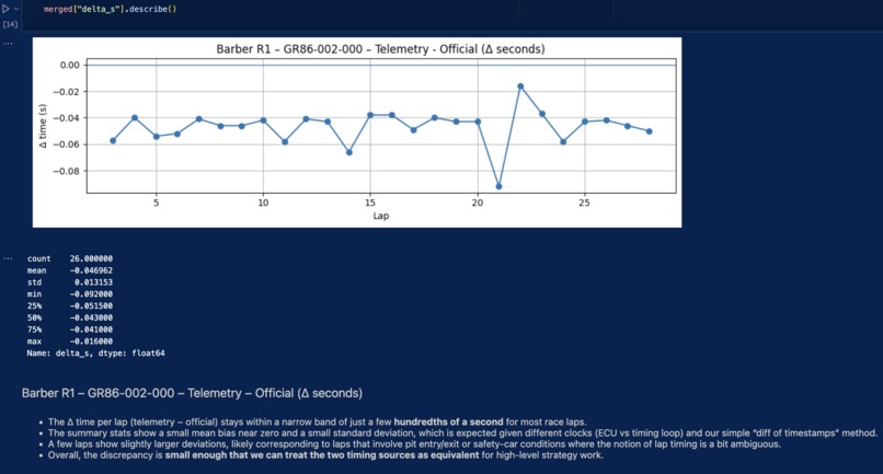 TrackSense – screenshot 13