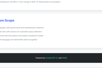 AI for Social Good: Expiry Tracking & Food Donation System