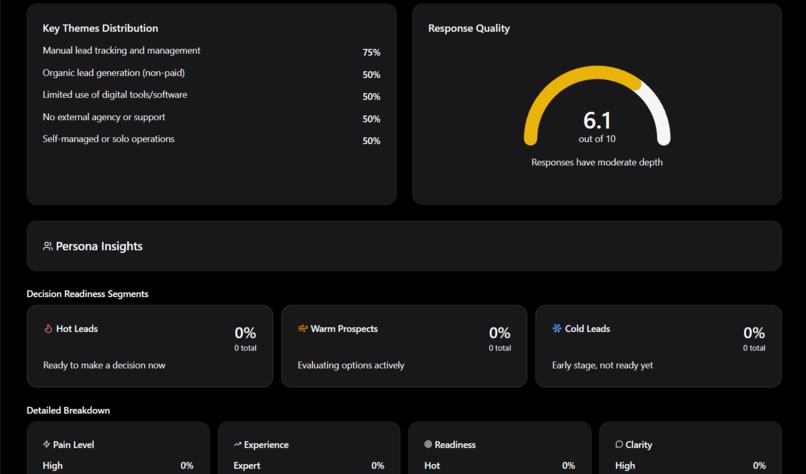 Personity – screenshot 5