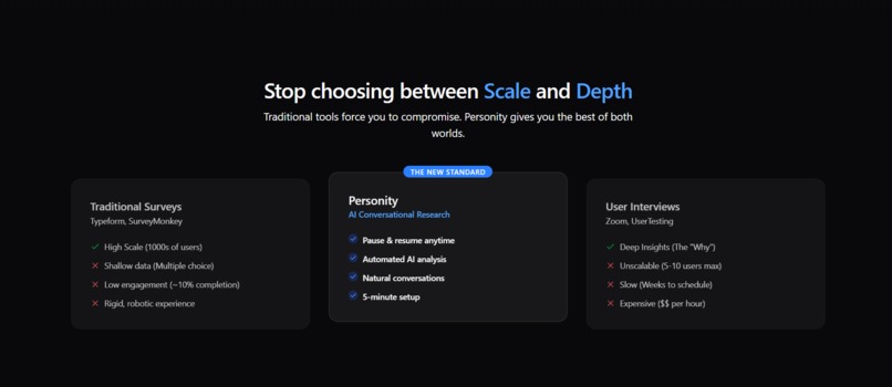 Personity – screenshot 8