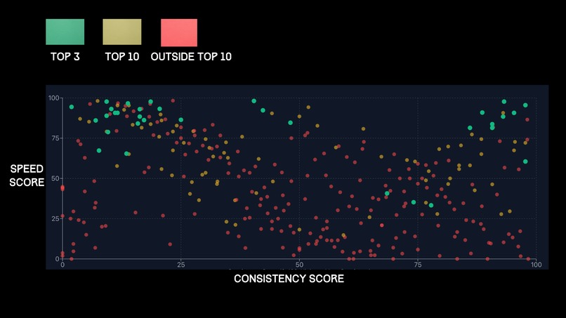 Tortoise – screenshot 6