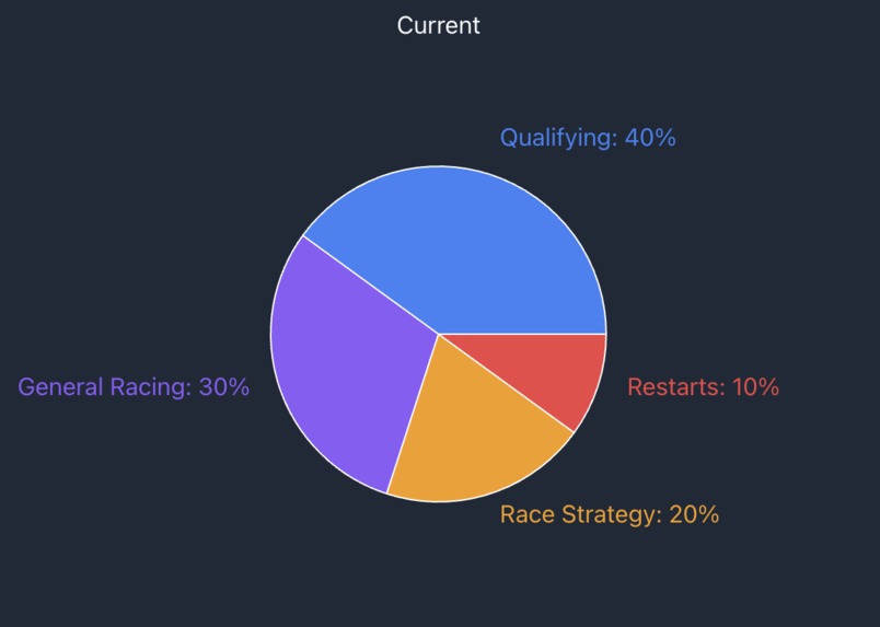 Tortoise – screenshot 9
