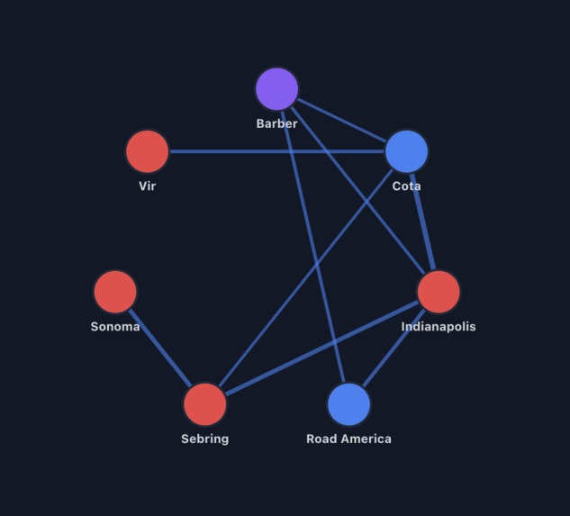 Tortoise – screenshot 7