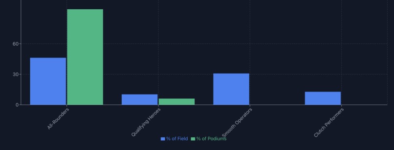 Tortoise – screenshot 4