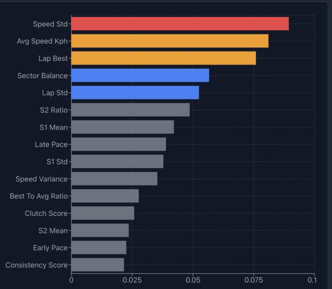 Tortoise – screenshot 3