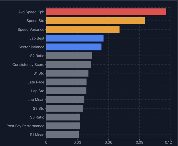 Tortoise – screenshot 2