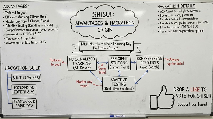 Shisui – screenshot 3