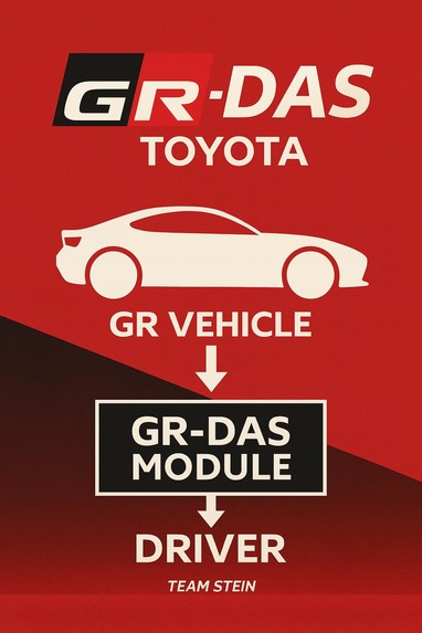 GR-DAS – screenshot 2