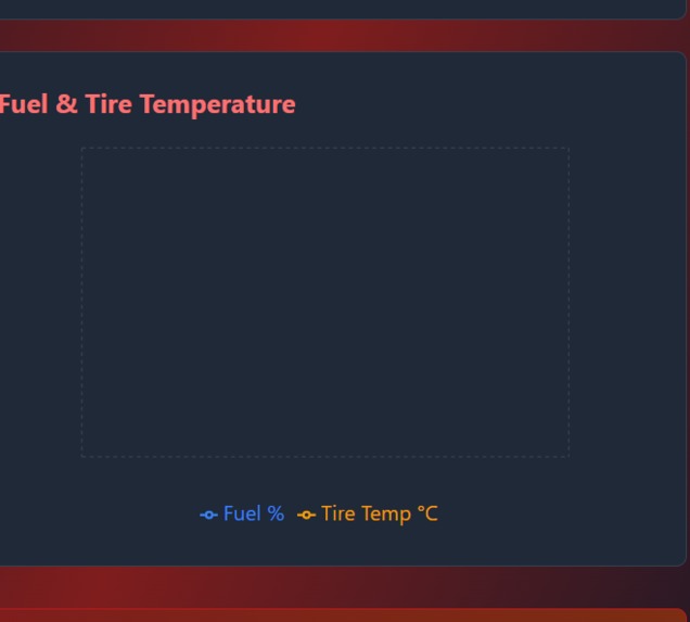 RaceVision AI: Chase the End Line – screenshot 1