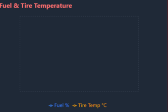 RaceVision AI: Chase the End Line