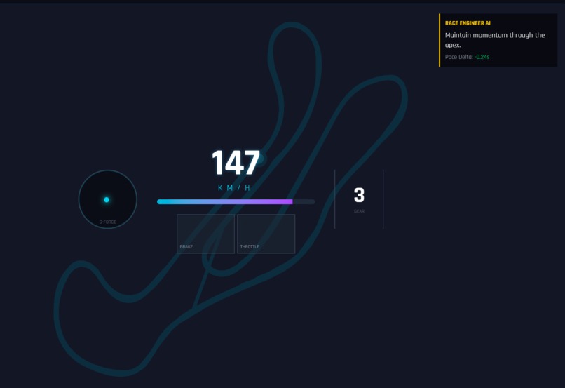 Live GR Cup Strategy Dashboard – screenshot 2