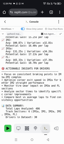 GR Racing Analyzer - Mobile Edition – screenshot 4