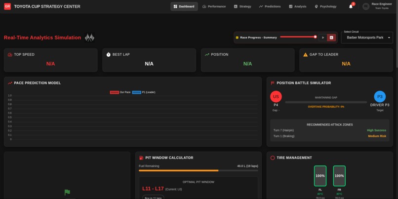 Enterprise GR Strategy Center – screenshot 1