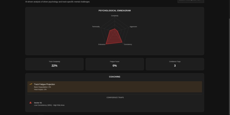 Enterprise GR Strategy Center – screenshot 2