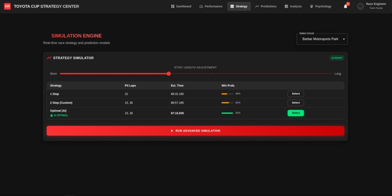 Enterprise GR Strategy Center – screenshot 3