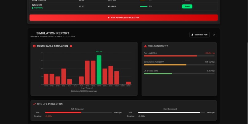 Enterprise GR Strategy Center – screenshot 4