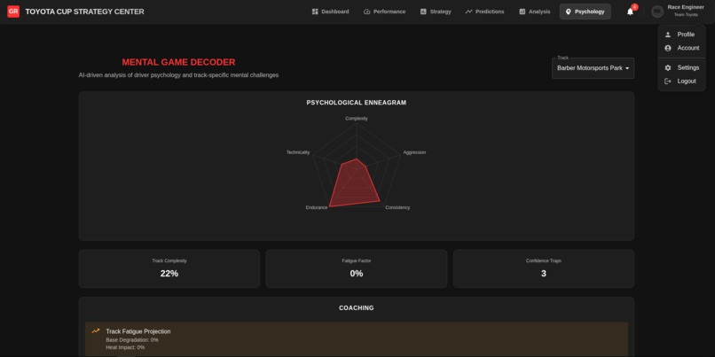 Enterprise GR Strategy Center – screenshot 5