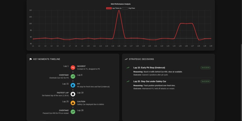 Enterprise GR Strategy Center – screenshot 6
