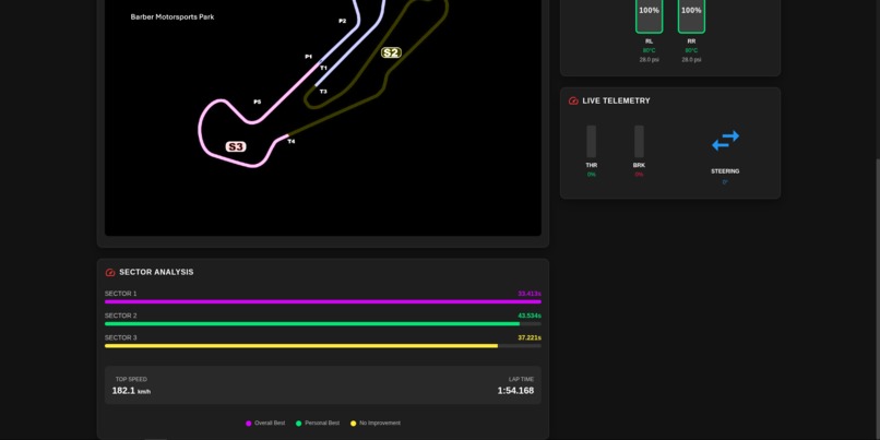 Enterprise GR Strategy Center – screenshot 9