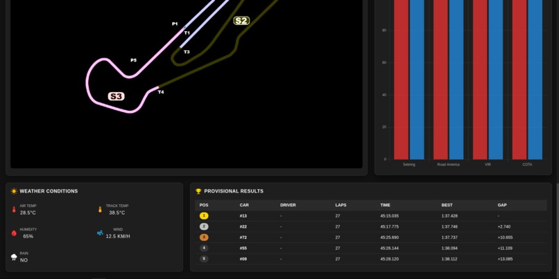 Enterprise GR Strategy Center – screenshot 11