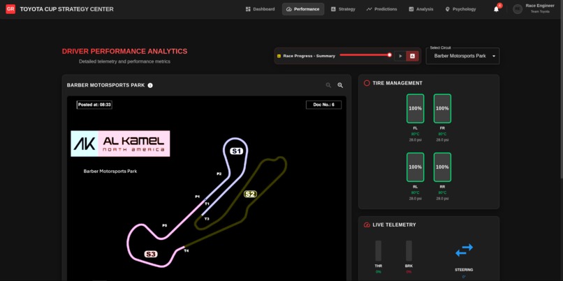 Enterprise GR Strategy Center – screenshot 12