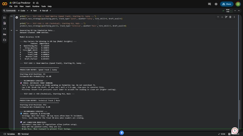 GR Cup Predictor – screenshot 1
