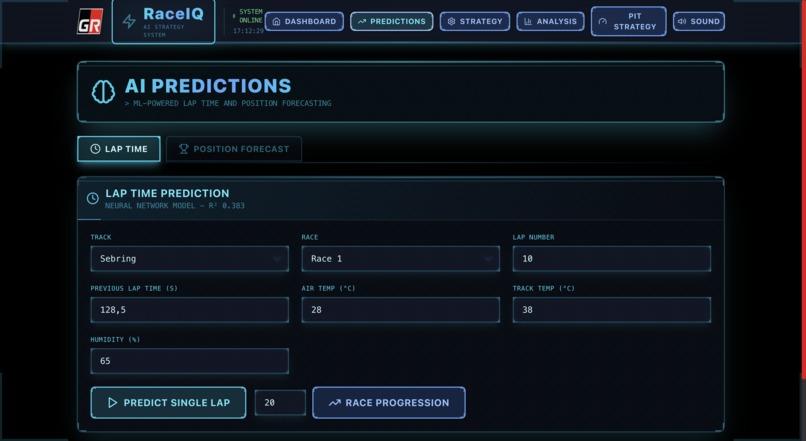 RaceIQ – screenshot 2