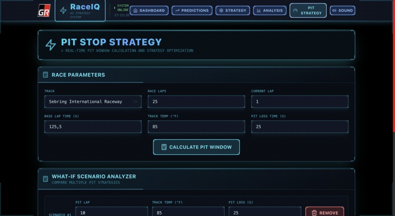 RaceIQ – screenshot 5