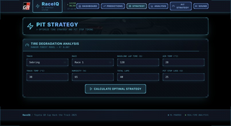 RaceIQ – screenshot 3