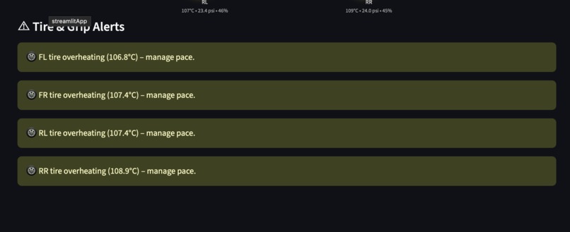 RaceMind – screenshot 1