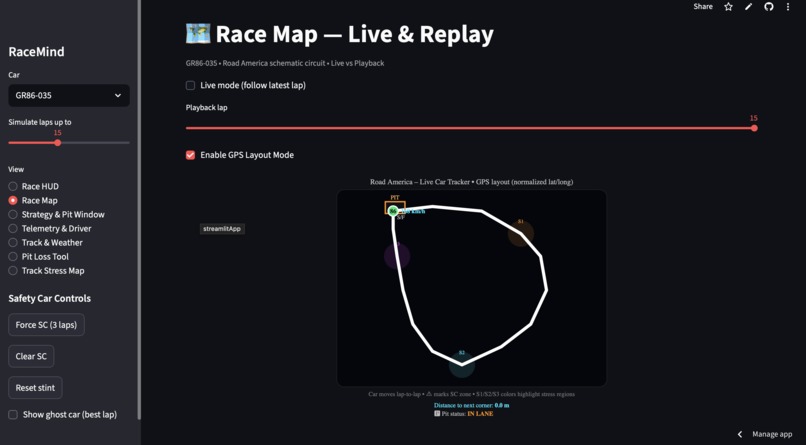 RaceMind – screenshot 6
