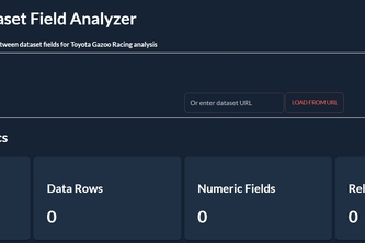 ToyotaGR Analyzer