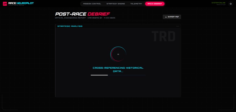 Race NeuroPilot – screenshot 6