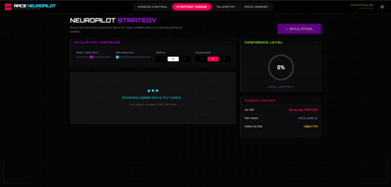Race NeuroPilot – screenshot 3