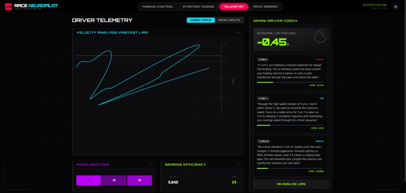 Race NeuroPilot – screenshot 4