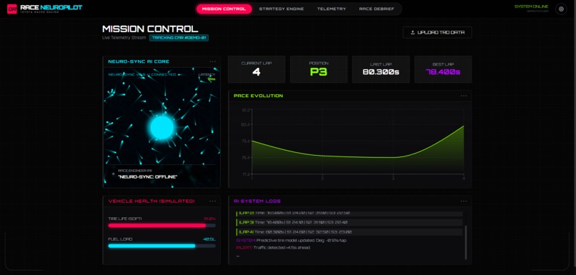 Race NeuroPilot – screenshot 1