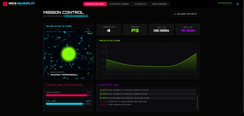 Race NeuroPilot – screenshot 2