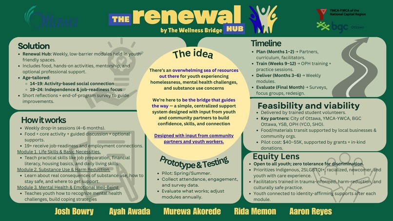 The Wellness Bridge - The Renewal Hub – screenshot 1