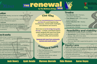 The Wellness Bridge - The Renewal Hub