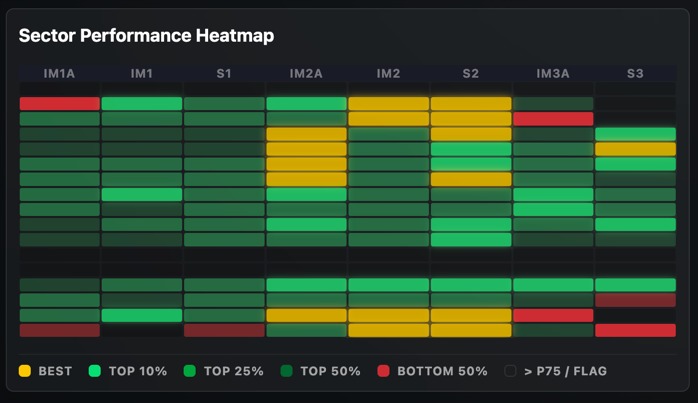 Racing Intelligence Platform - Riyex – screenshot 4