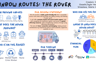 Rainbow Routes: The Rover (Group 13)