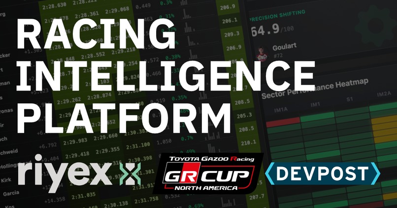 Racing Intelligence Platform - Riyex – screenshot 1