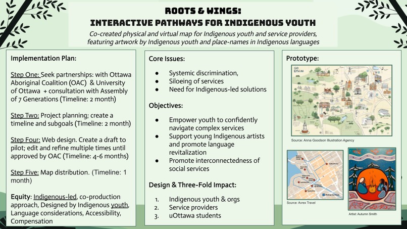 Roots & Wings – screenshot 1