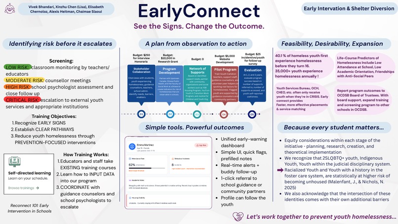 Team 9 - EarlyConnect – screenshot 1