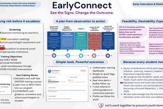 Team 9 - EarlyConnect