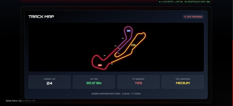 LapLens – screenshot 9